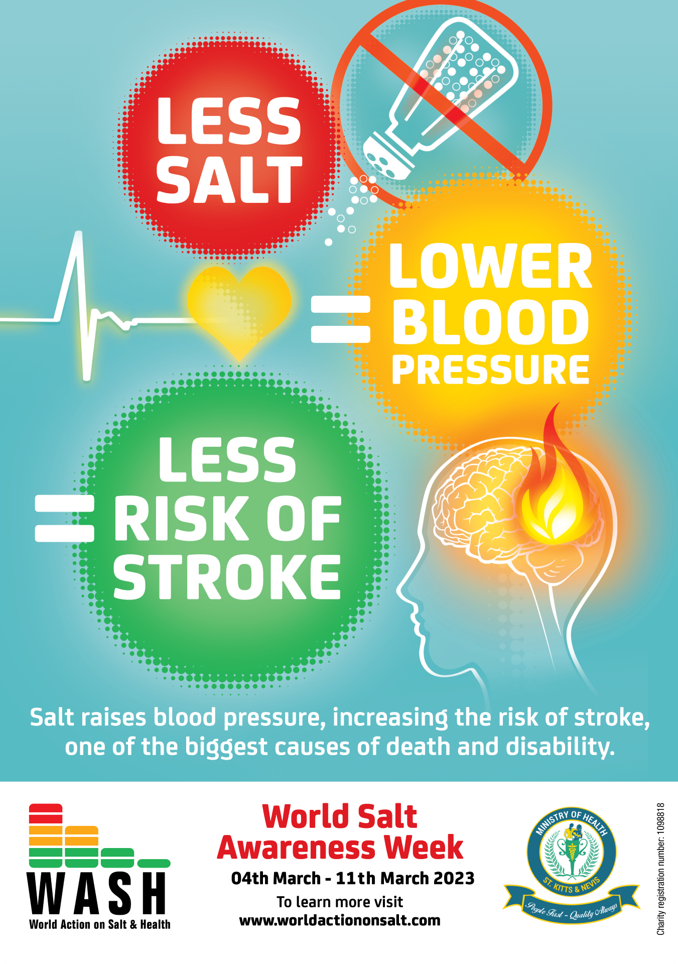 2023-Poster salt awareness lower blood pressue 2023-Poster salt awareness lower blood pressue
